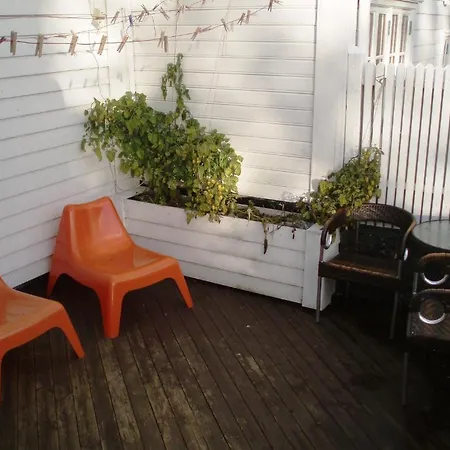 Backpack Shack Stavanger